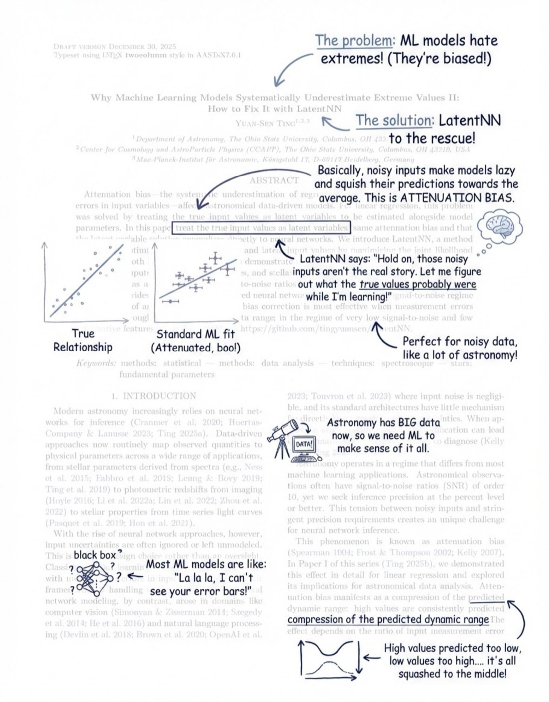 Why Machine Learning Models Systematically Underestimate Extreme Values II: How to Fix It with LatentNN — annotated first page